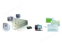 變電站綜合自動化系統(tǒng)