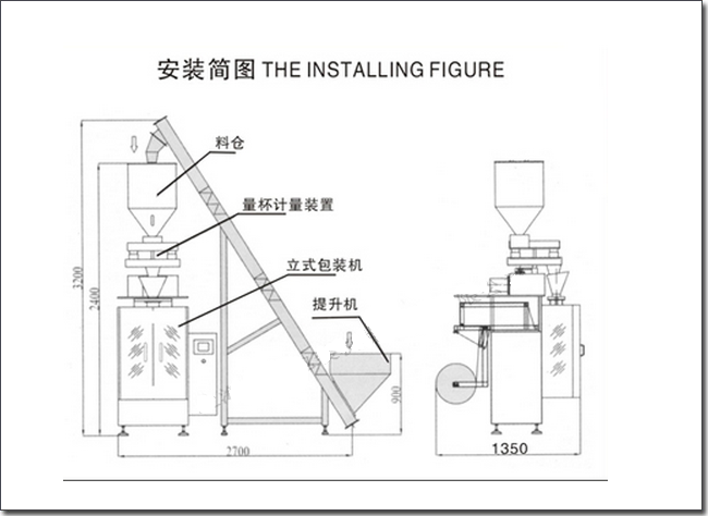 <strong><strong><strong></strong></strong></strong>