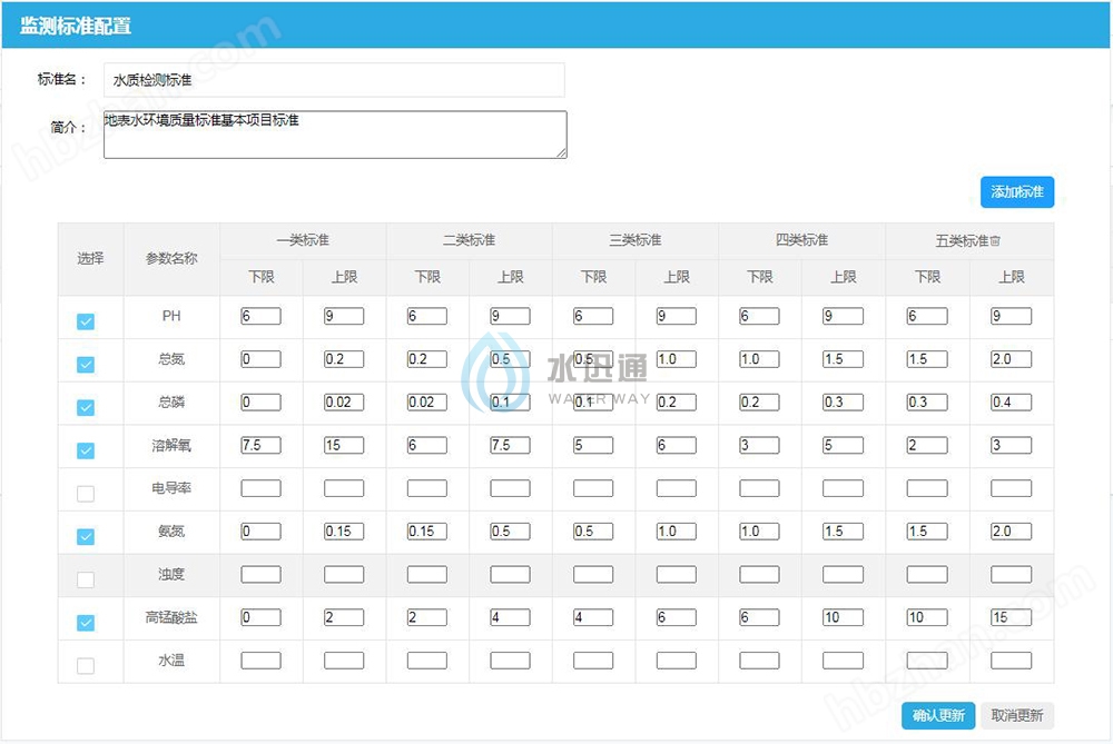 江蘇水迅通信息科技有限公司